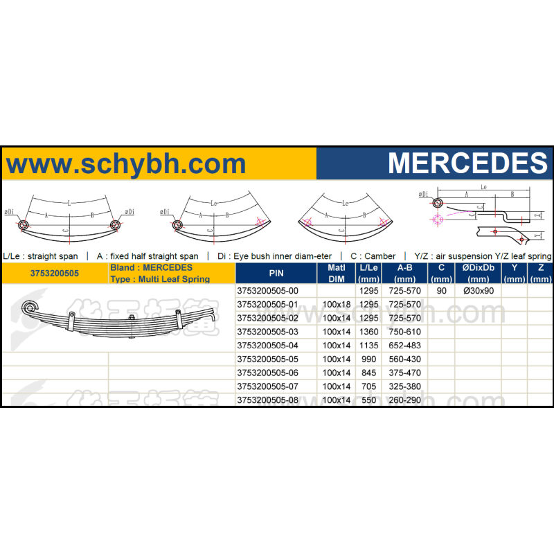 MERCEDES 3753200505