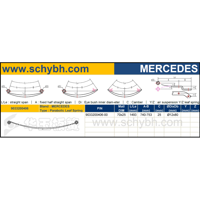 MERCEDES 9033200406