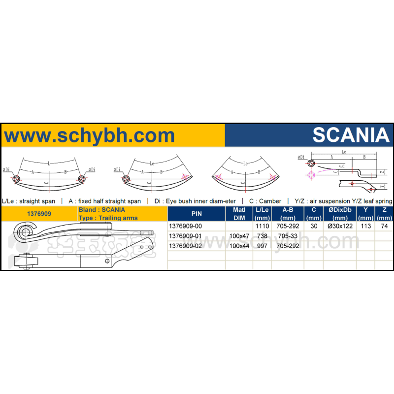 SCANIA 1376909