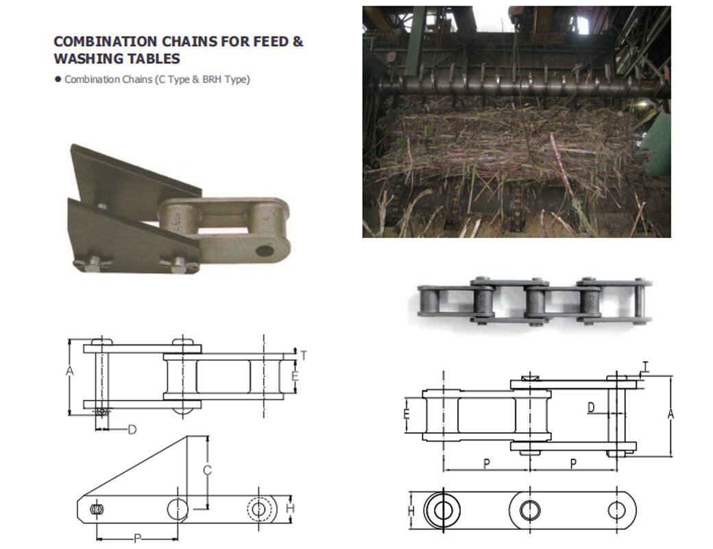 C102B Engineer Chain Sugar Chain supplier