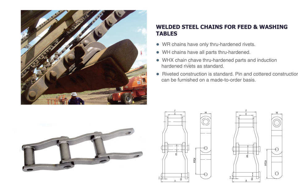 WH82XHD Welded Mill Chain Narrow Series Welded Chain factory