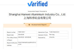 Supplier Assessment Report-Shanghai Hanwei Aluminium Industry Co., Ltd.