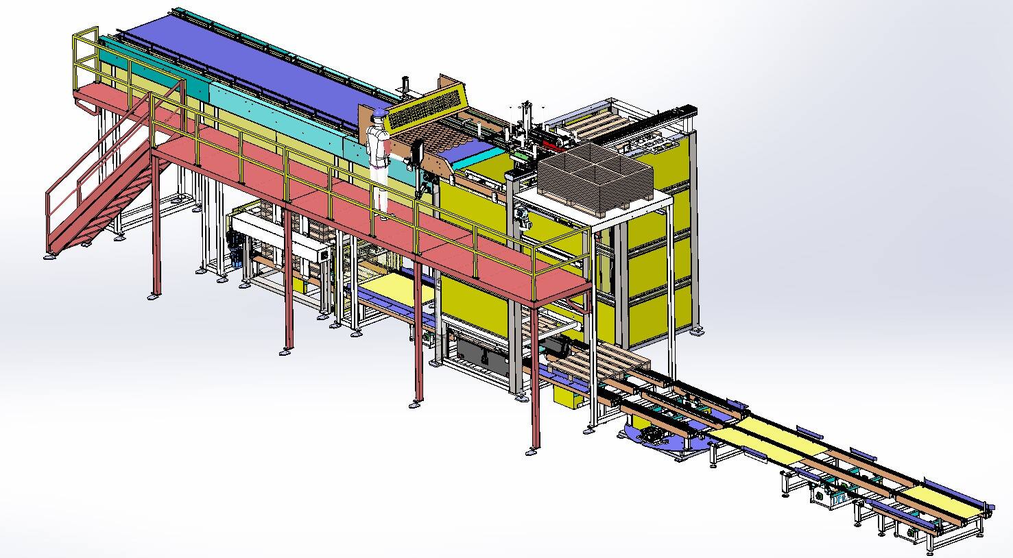 Fully Automation Palletizer Systems for Luncheon Meat Cans: A Comprehensive Guide