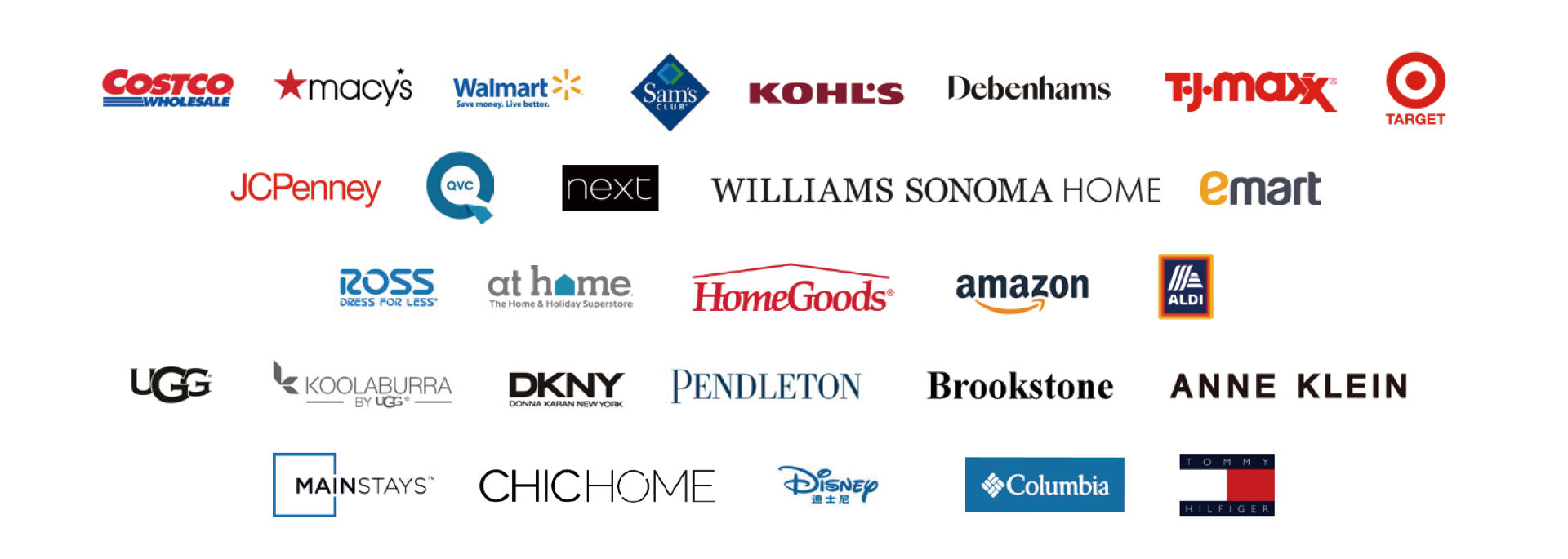 Our Partner Brands and Retail Enterprises