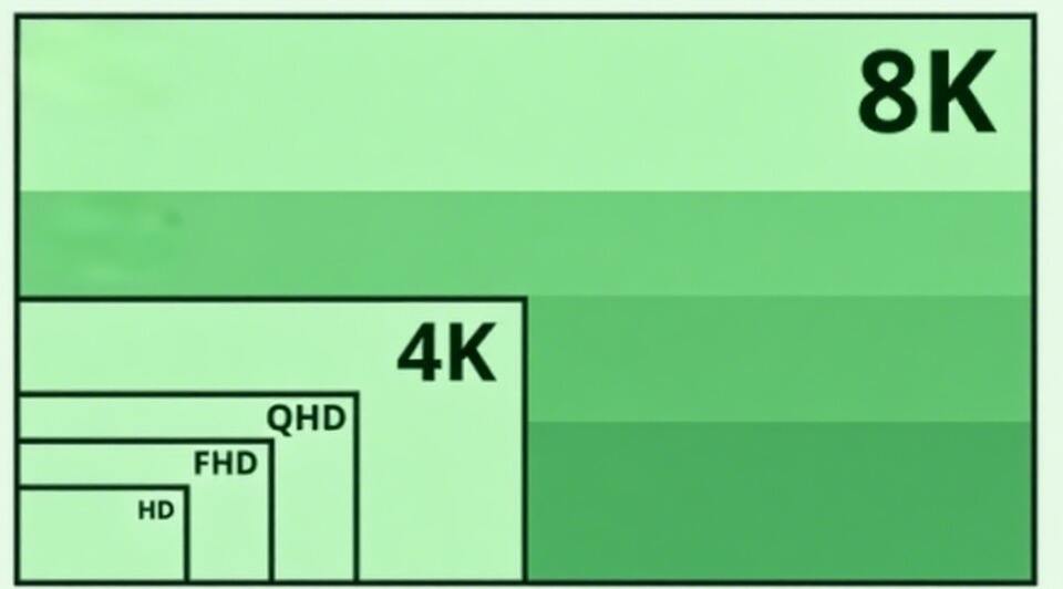 What is 4K Screen Resolution .png