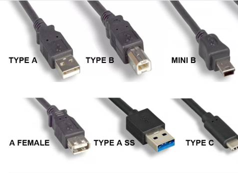 Understanding Camera USB Cables: A Guide to 7 Key Types