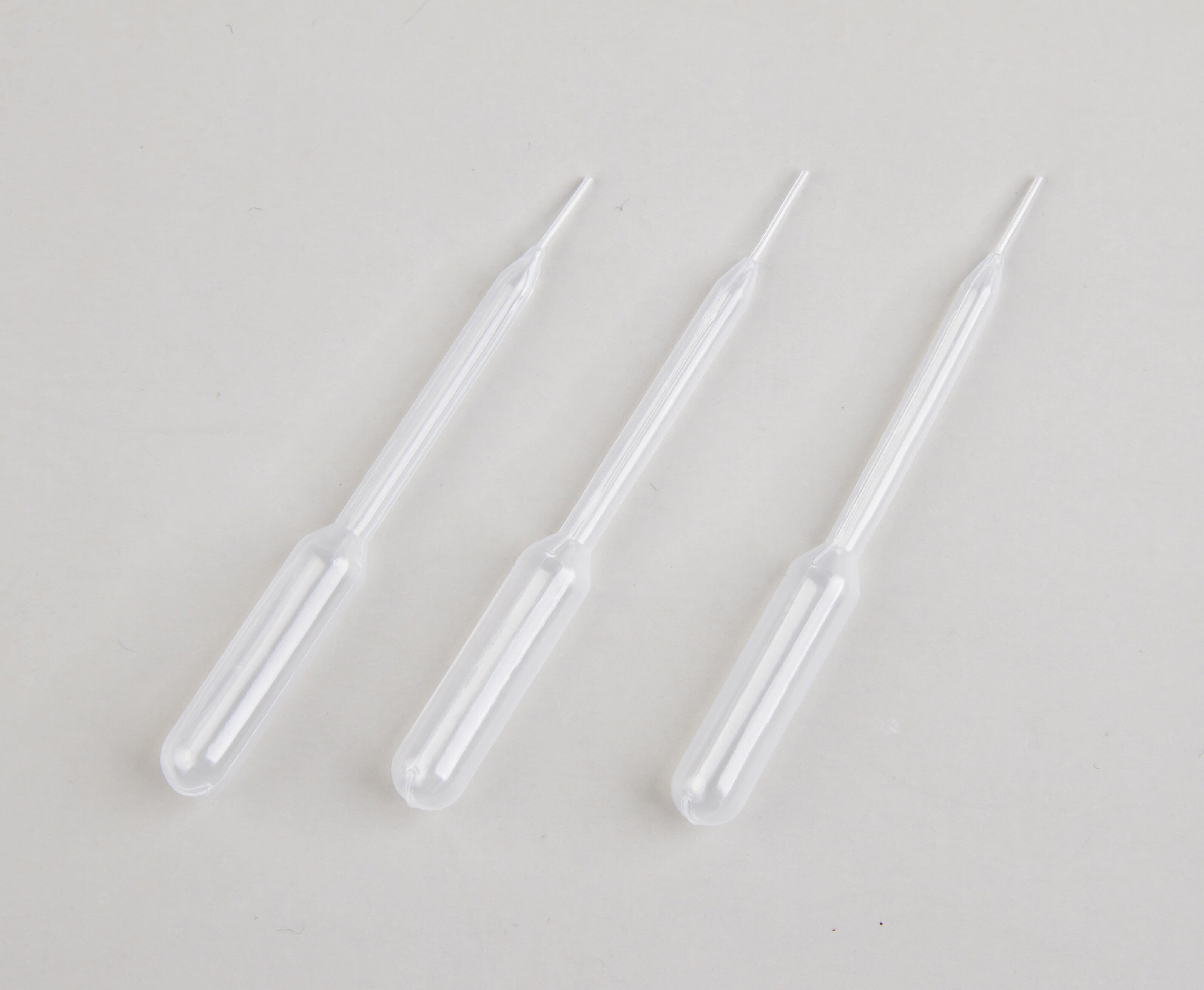 Multi-disciplinary Easy to use Pipette