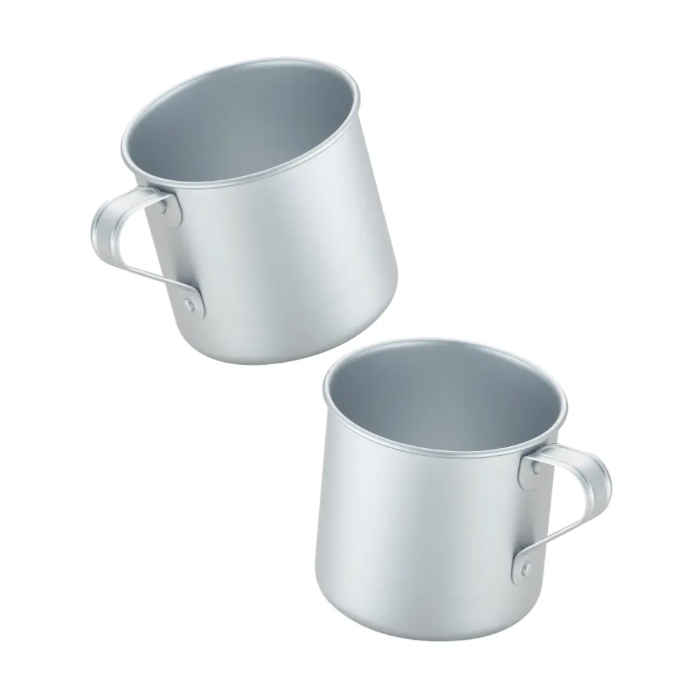 Sustainable Production Practices