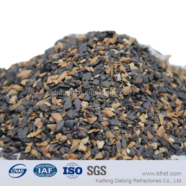 Top trending bauxite clay products for wholesale buyers