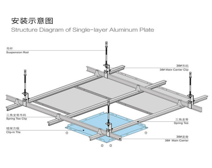 modern office aluminum ceilings redefining spatial aesthetics boosting employee productivity solving-3