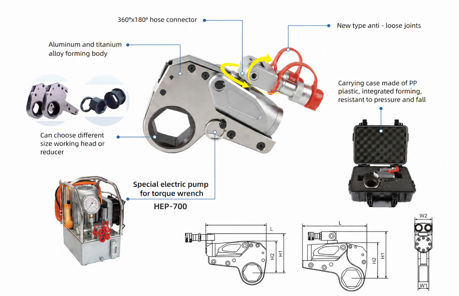 LOW series of hollow hydraulic torque wrench.png