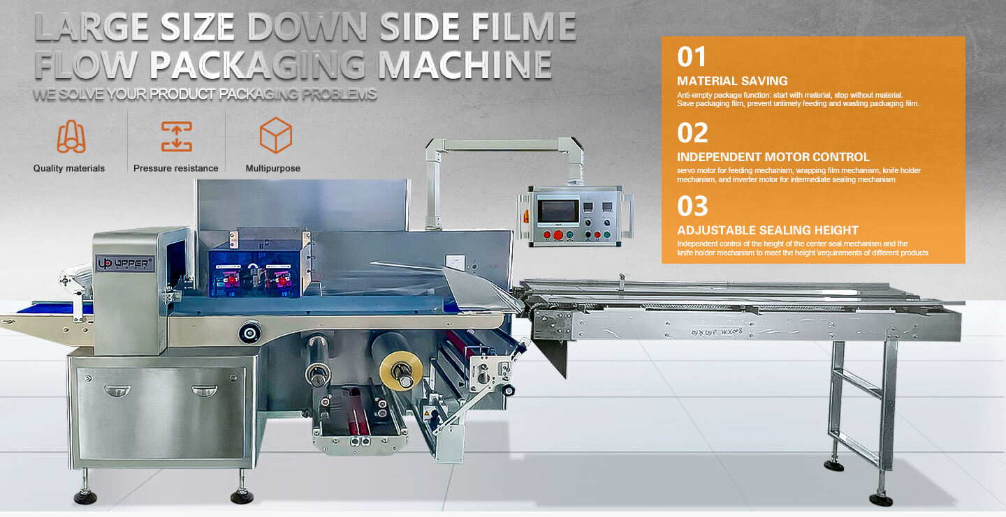 Automatic Packaging Line: The Future Trend of Creating Seamless Production Lines