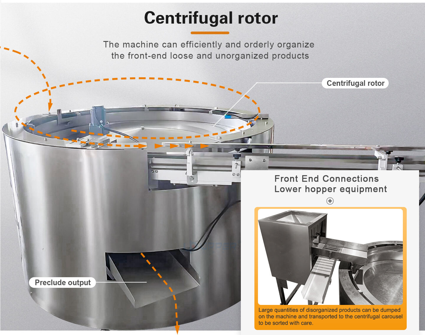 Customized Packing Machine Series: Meeting Different Packaging Needs