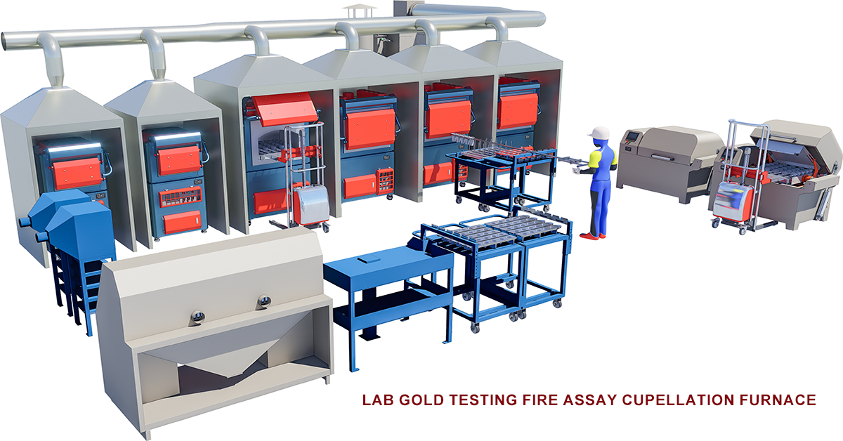 Laboratório de Testes de Metais Preciosos e Análise Mineral