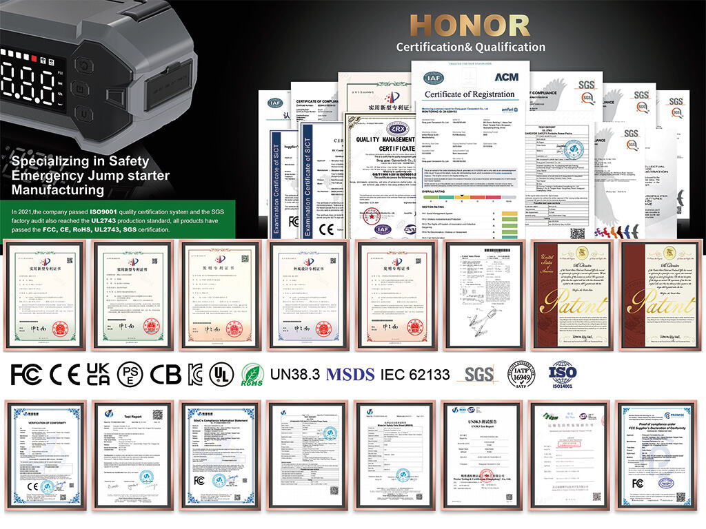 Patents and Certifications