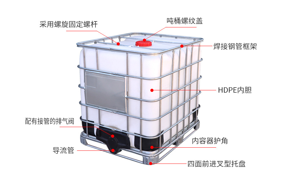 Packed in 21-ton liquid bags (15).png