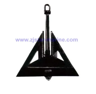 Die Wissenschaft hinter zuverlässigen Delta- und Bruce-Ankern