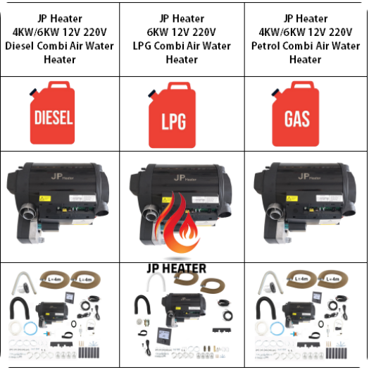 Technical Specifications: