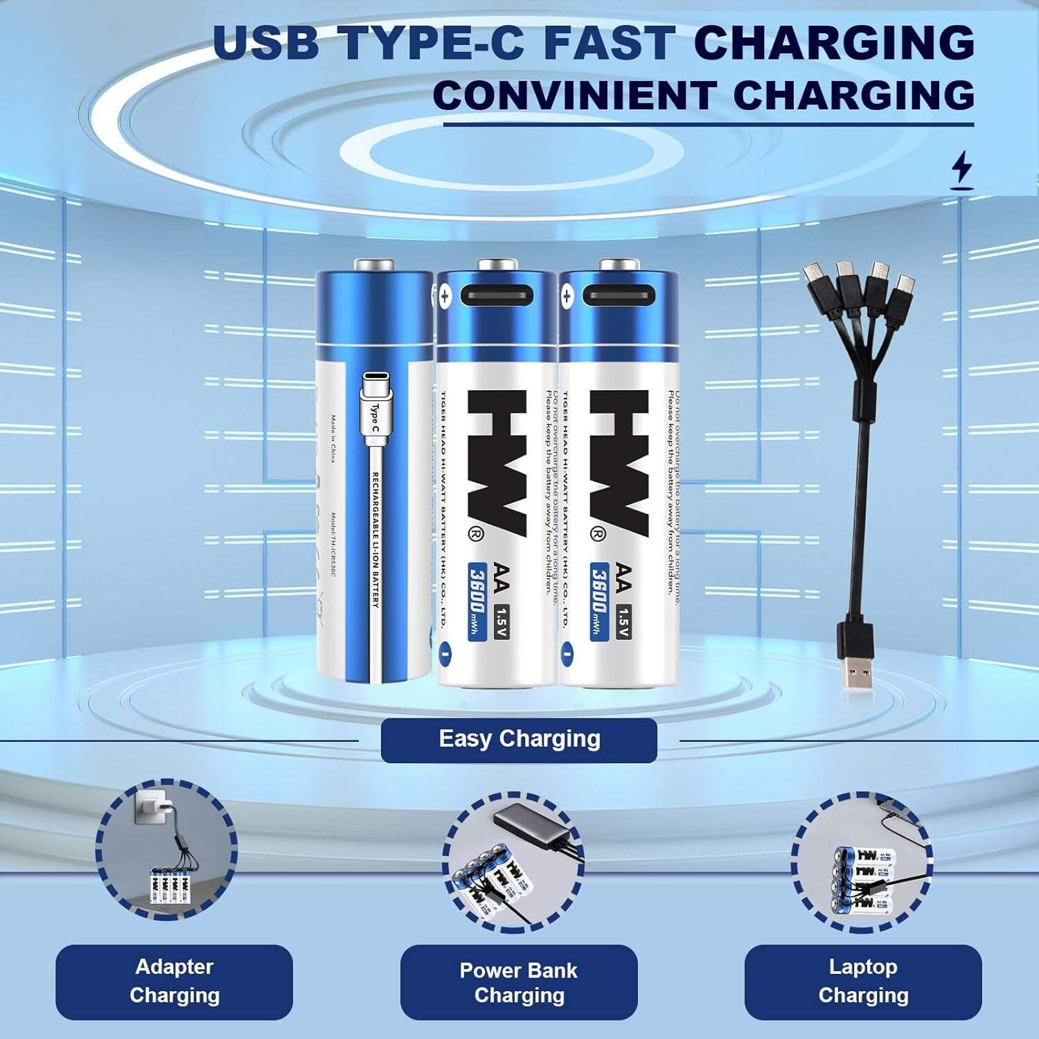 Πακέτο επαναφορτιζόμενων μπαταριών λιθίου 4-σε-1 με θύρα USB-C: Ο πλήρης οδηγός