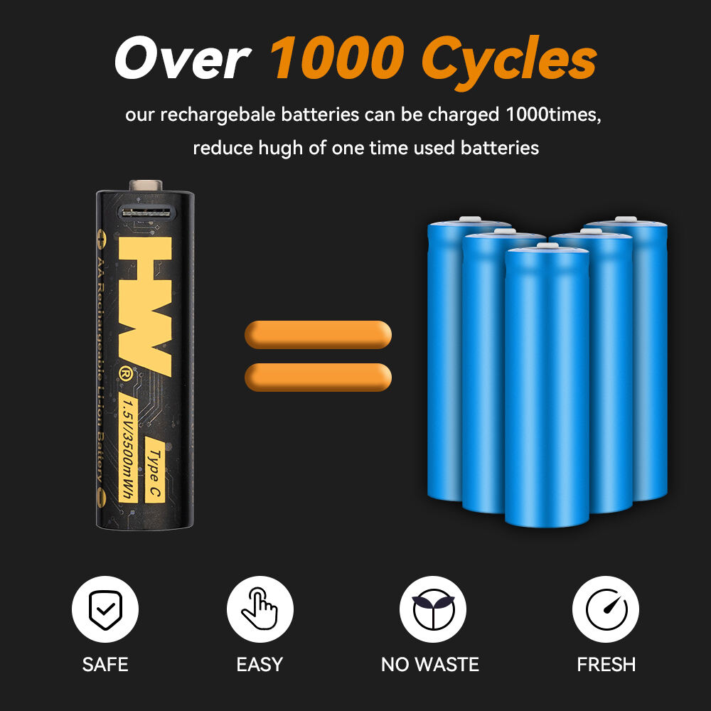 Usb Rechargeable Batteries Vs. Standard: Which Is Better, And Why?