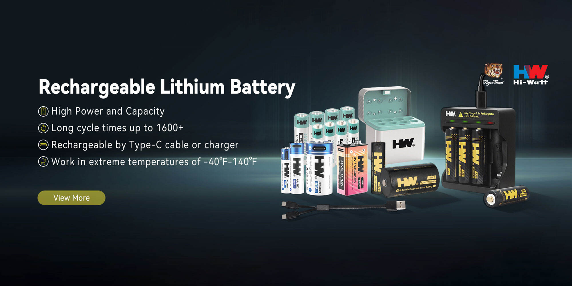 Összes termék megtekintése