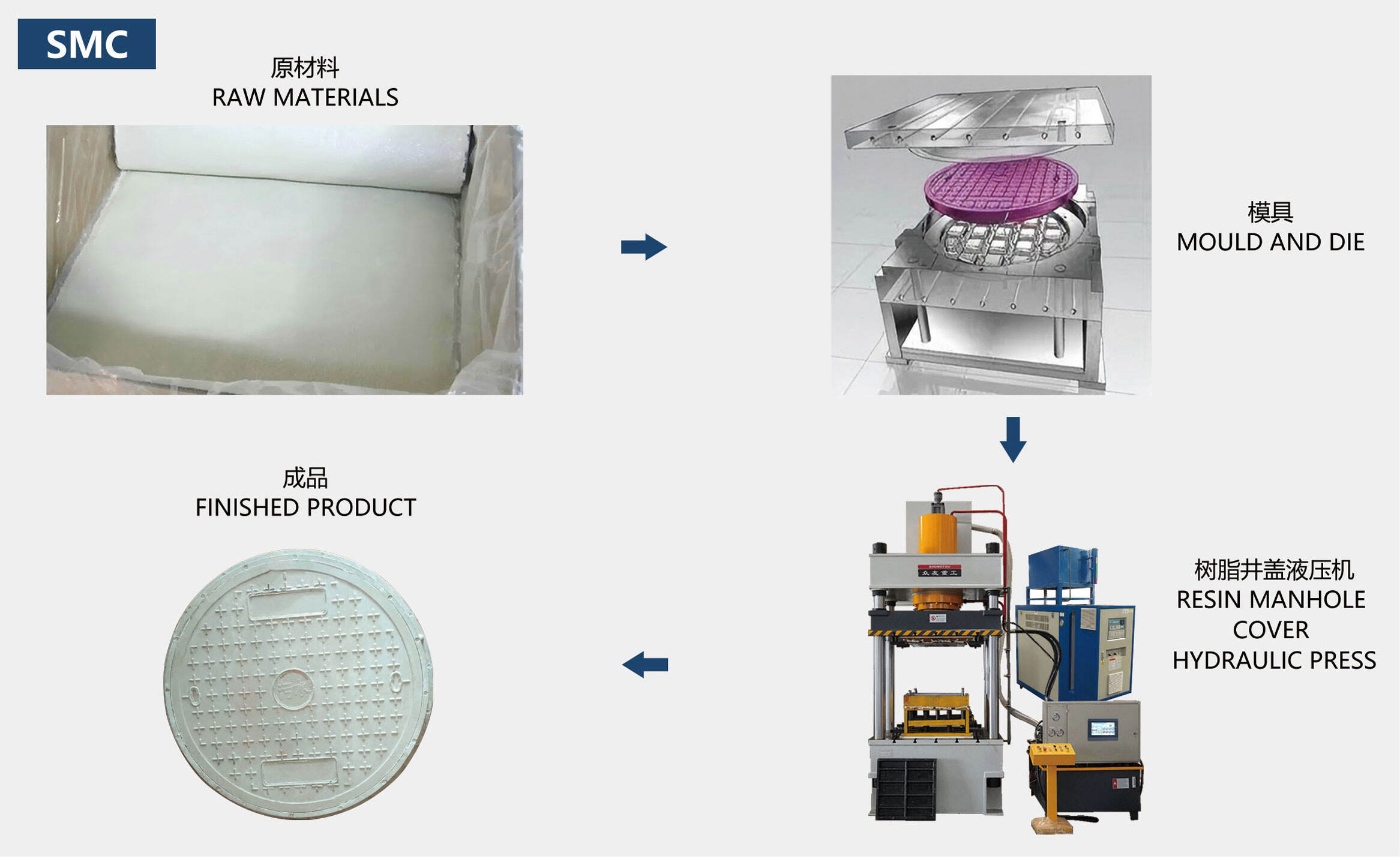 hydraulic press machine (14).jpg