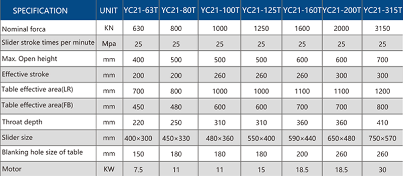 100 ton hydraulic press punch-3