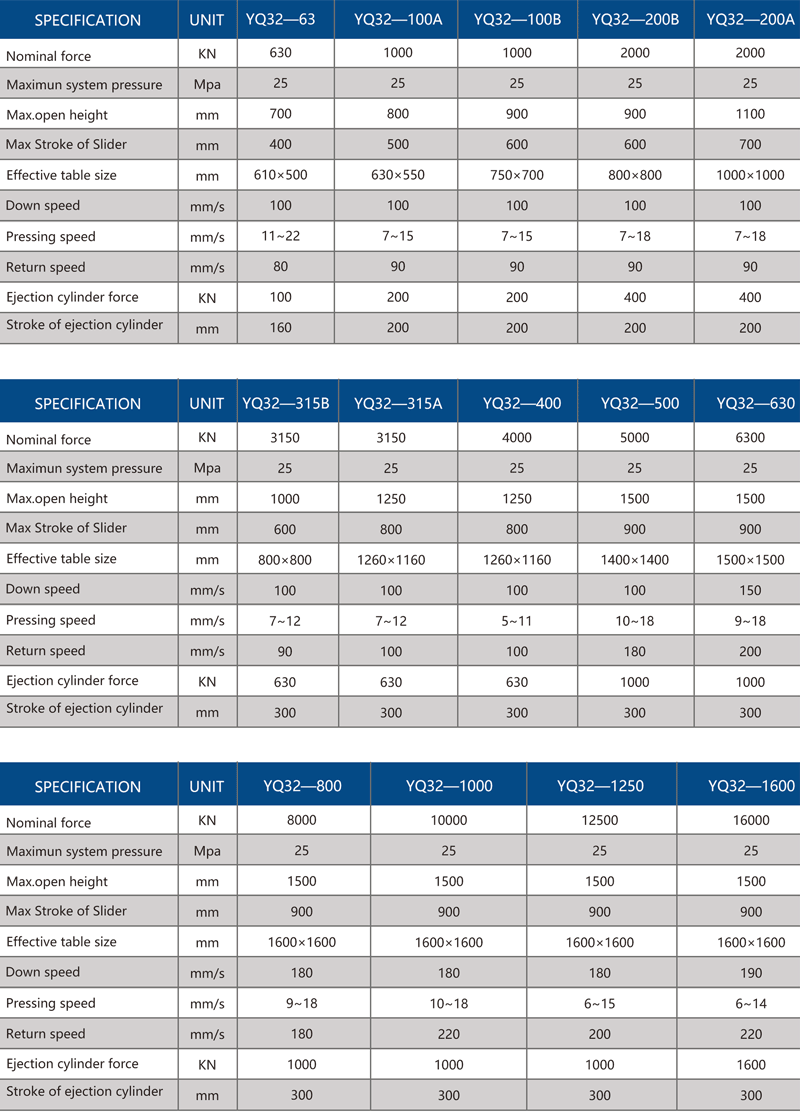 Hydraulic press (4).png