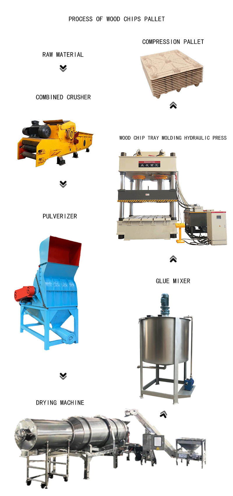 Coconut shell pallet hydraulic press (2).jpg