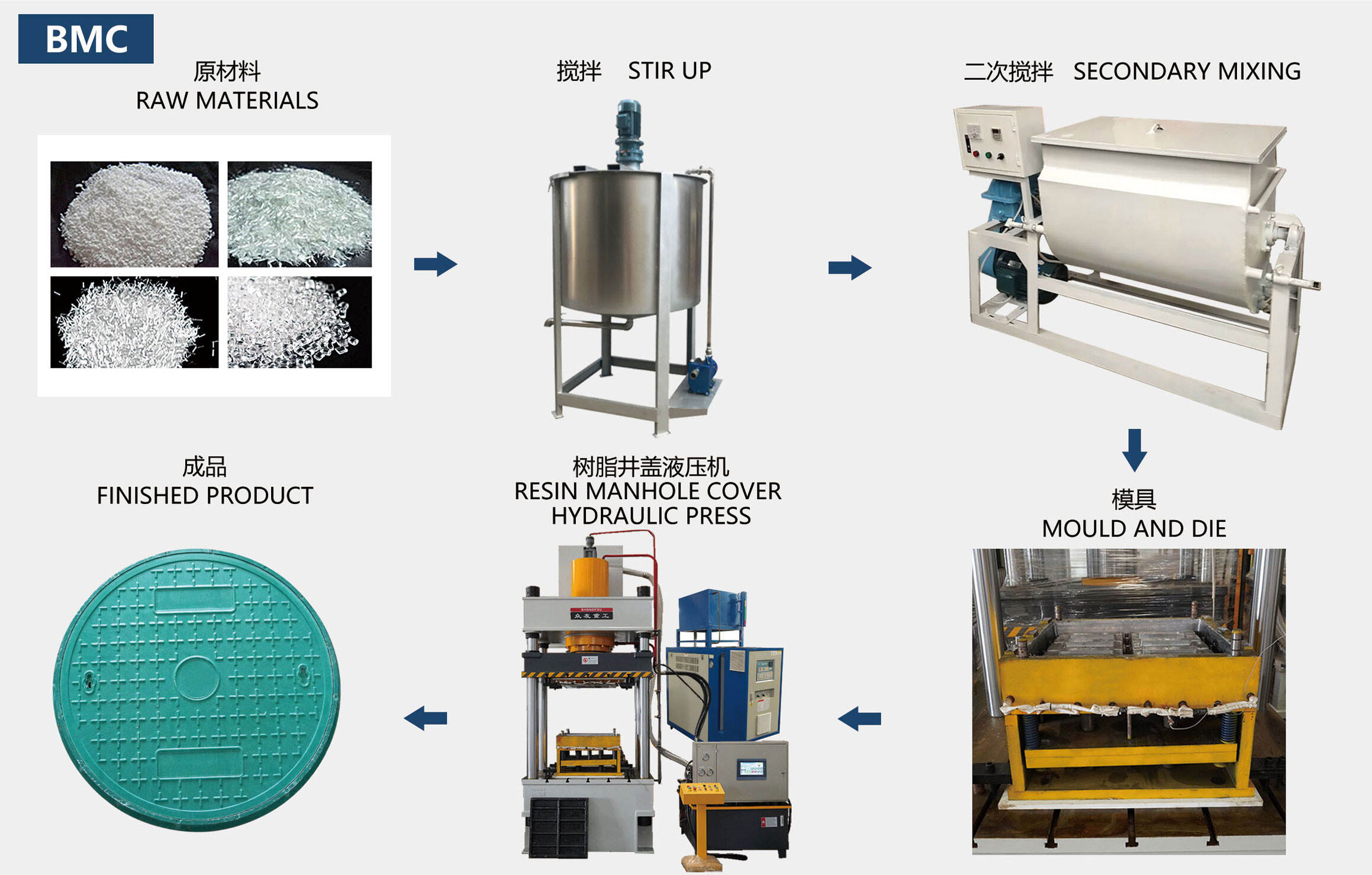 hydraulic press machine (13).jpg