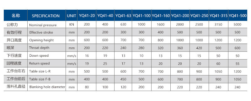 YQ41单柱技术参数.jpg