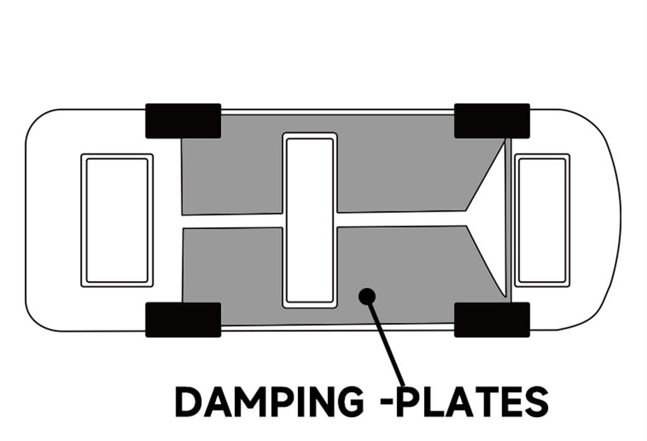 Damping-plates