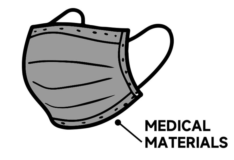 Medical Materials