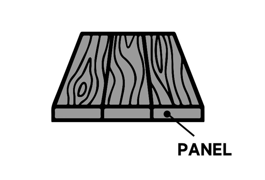 Panel