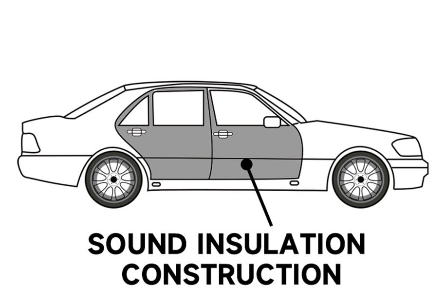 Sound Insulation Construction