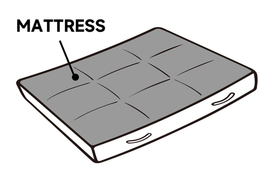 Mattresses