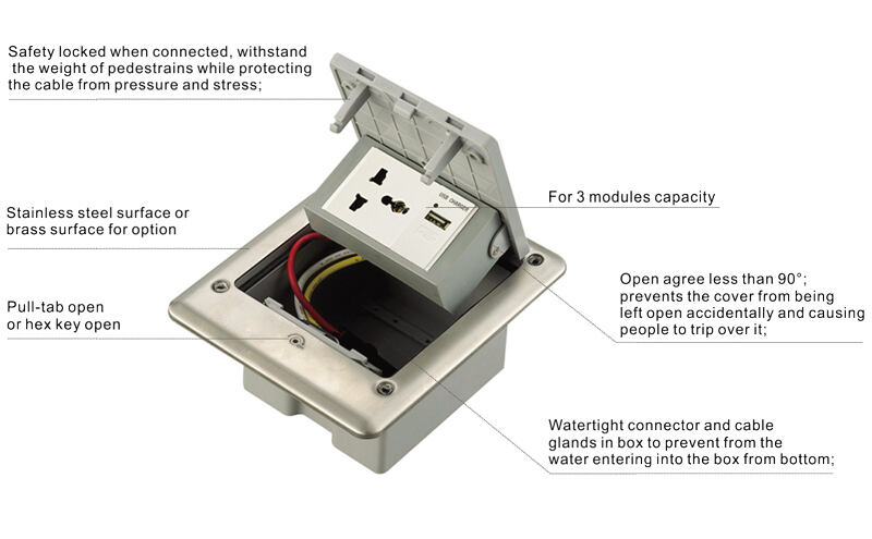 SOB-2SA Series IP66 Waterproof Floor Outlet Boxes supplier