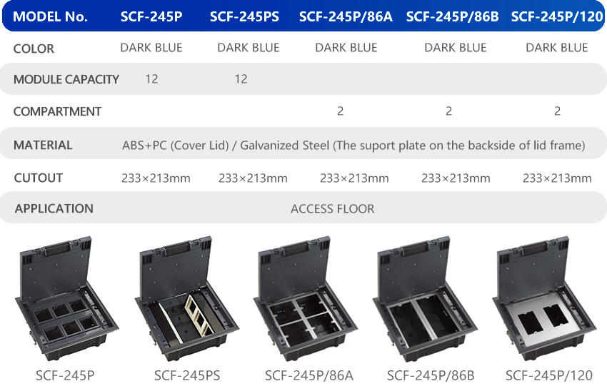 SCF-245P Series Integrated Floor Outlet Boxes details