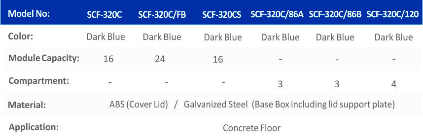 SCF-320C Series Integrated Floor Outlet Boxes manufacture