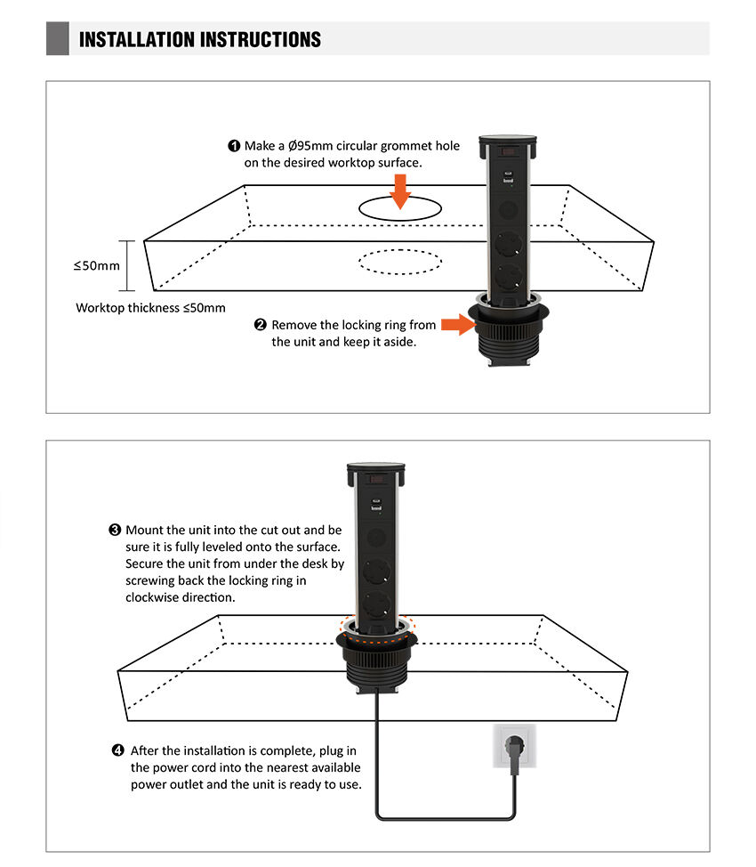 STP-2(CS) details