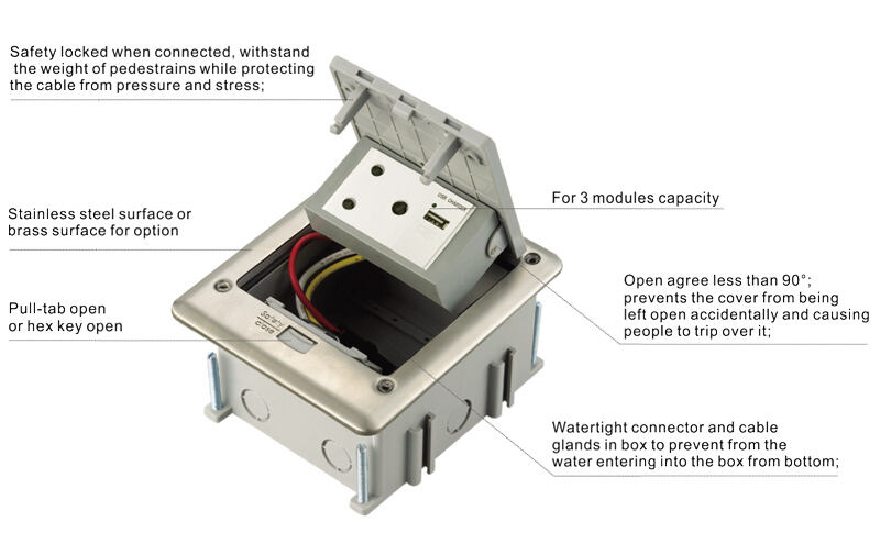 SOB-2SC Series IP66 Waterproof Floor Outlet Boxes details