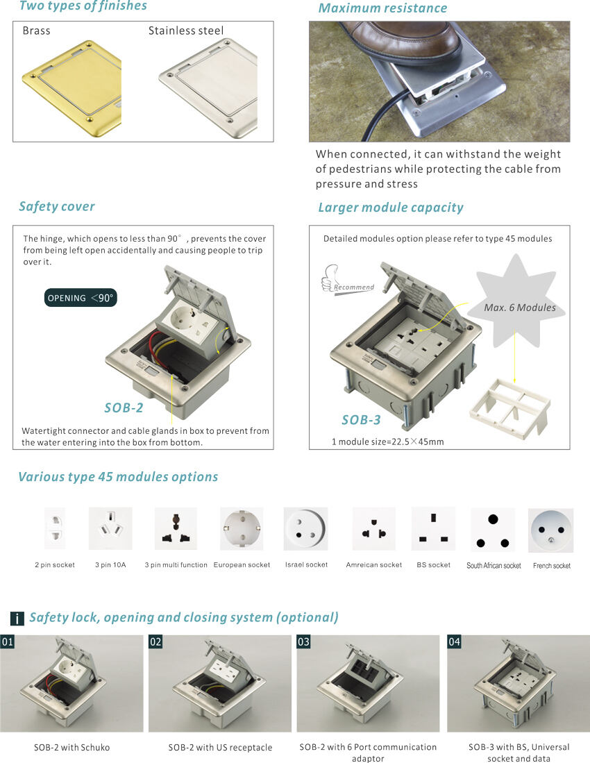 SOB-3SC Series IP66 Waterproof Floor Outlet Boxes manufacture