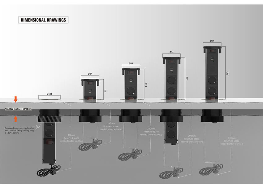 STP-2(CS) details