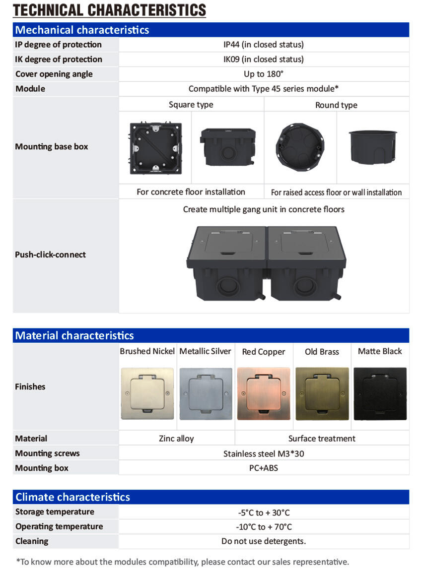 SOP-1 Flip-Up Mini Floor Socket details