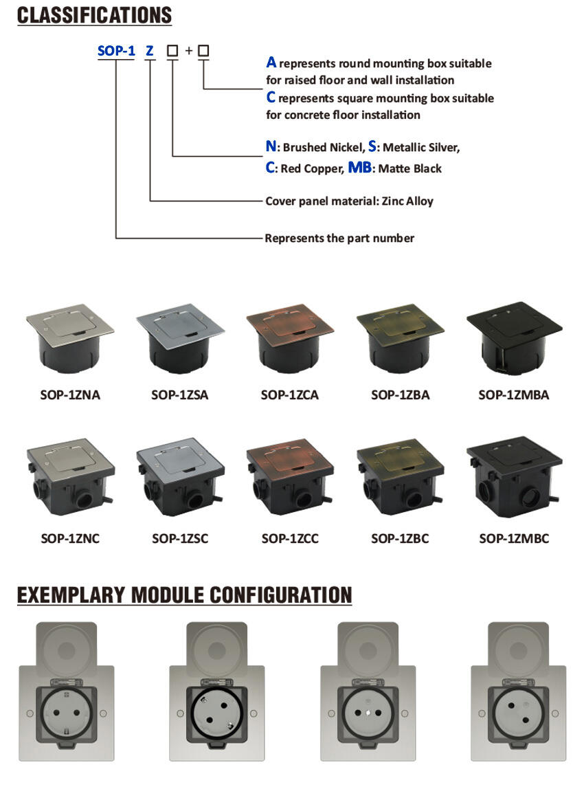 SOP-1 Flip-Up Mini Floor Socket manufacture