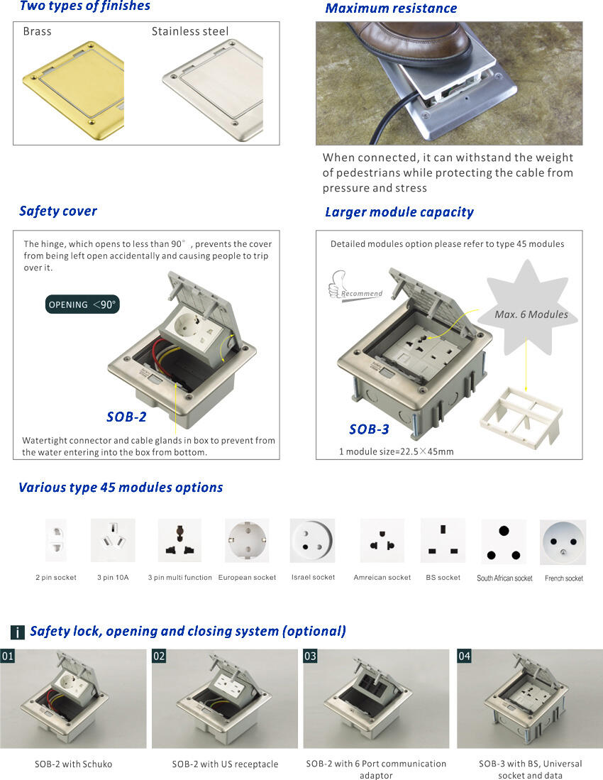 SOB-2SA Series IP66 Waterproof Floor Outlet Boxes factory