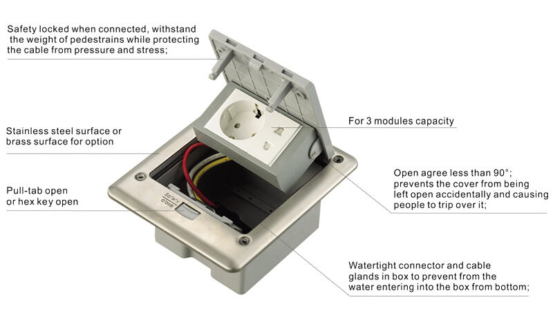 SOB-2SA Series IP66 Waterproof Floor Outlet Boxes manufacture