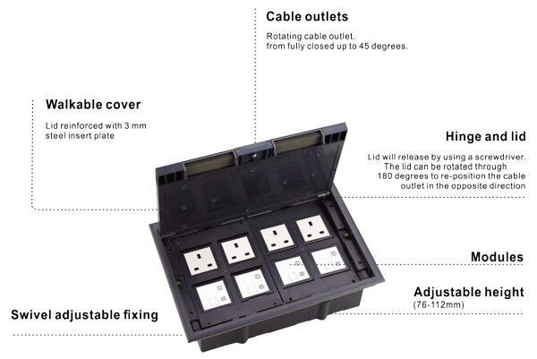 SCF-320PP Series Integrated Floor Outlet Boxes factory