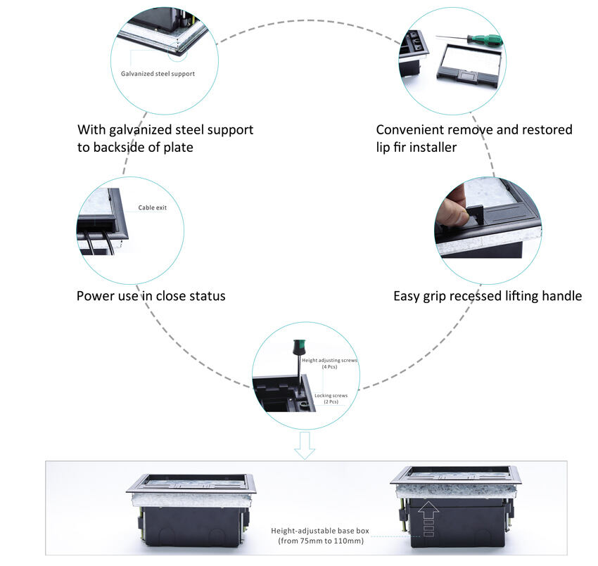 SCF-245P Series Integrated Floor Outlet Boxes supplier