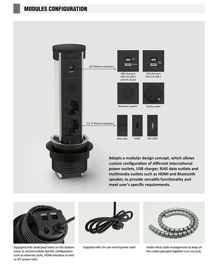 STP-2(AB) details